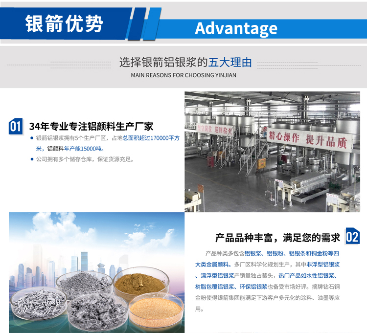 漂浮型鋁銀粉 漂浮型鋁銀粉