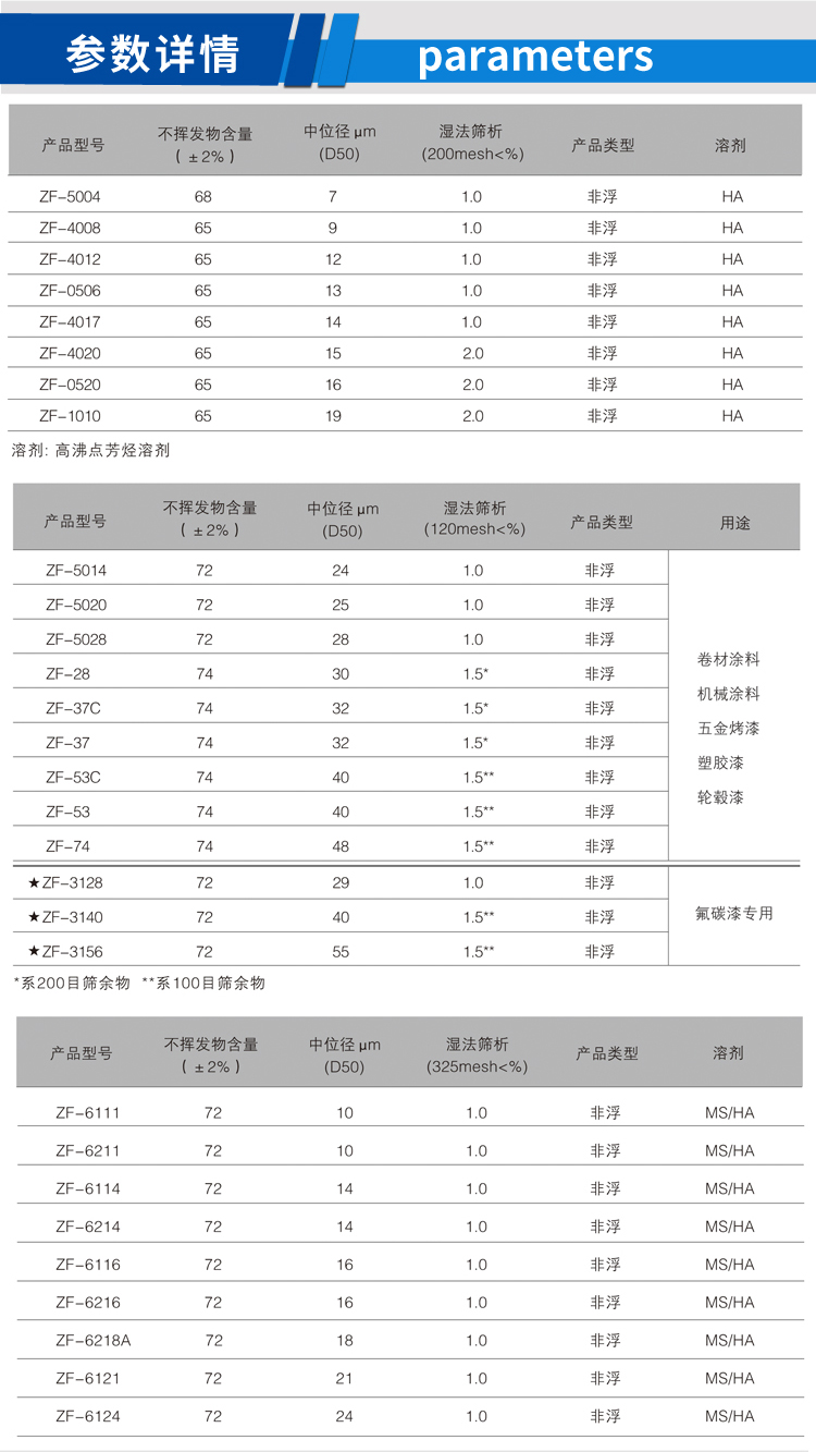電工產品噴漆鋁銀漿_02.jpg 電工產品噴漆鋁銀漿_02.jpg