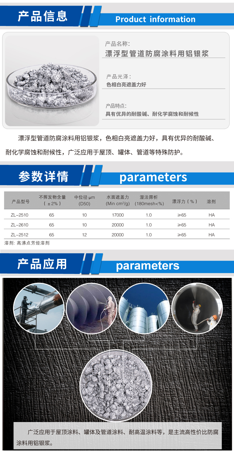 漂浮型管道防腐涂料用鋁銀漿.jpg 漂浮型管道防腐涂料用鋁銀漿.jpg